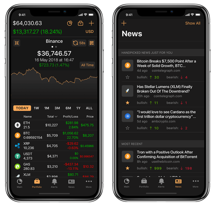 App to track crypto portfolio что за препарат биткоин