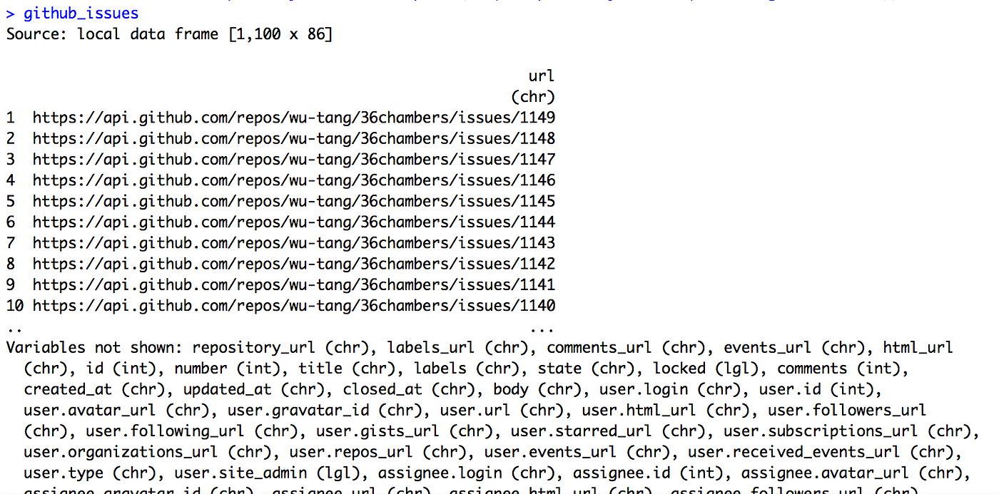 Selecting columns and renaming are so easy with dplyr | by Kan Nishida |  learn data science