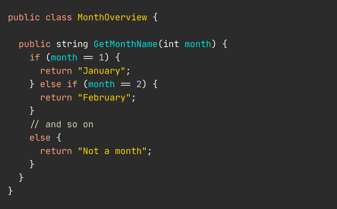 Replace If-Else with Table Driven Methods | The Startup