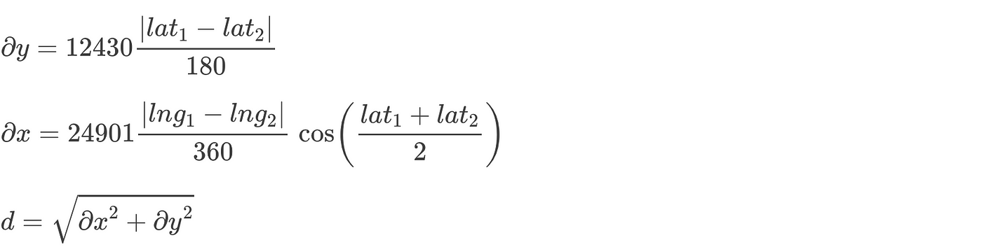 Fast geodesic approximations with Cheap Ruler | by Mapbox | maps for  developers