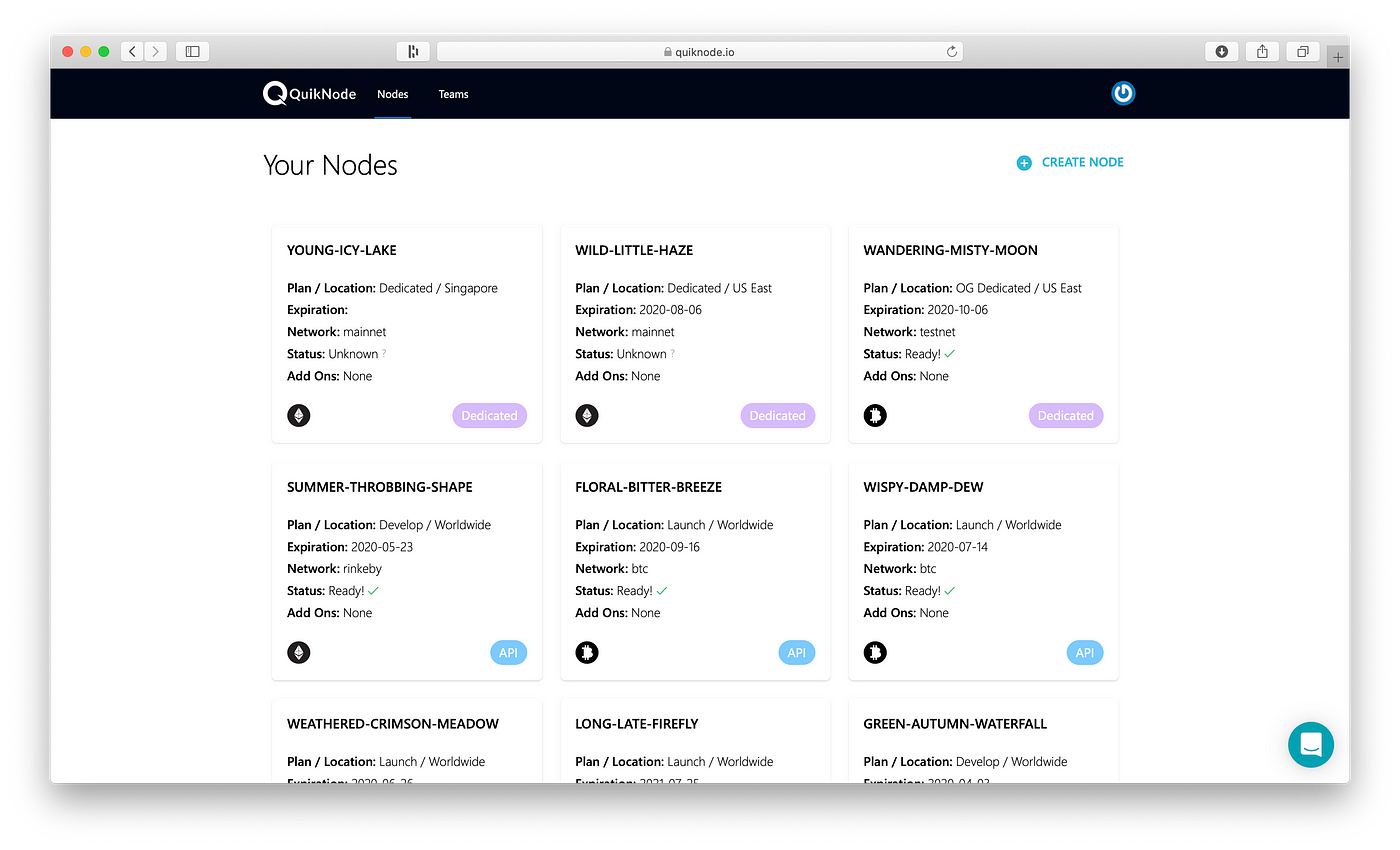 Run your own Ethereum Node. Helping developers to build… by Gaurav