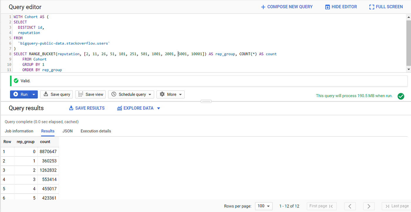 Custom cohort size using Range Bucket in SQL. by sushanpoojary Medium
