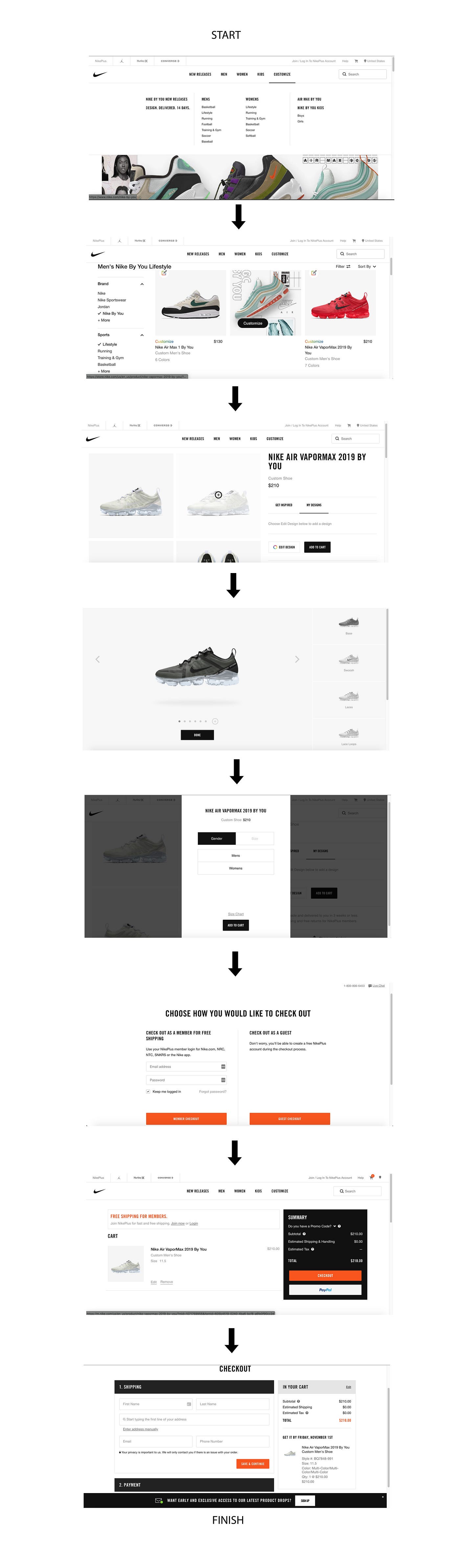 Nike. This week we took one more step further… | by Josh Sheetz | RE: Write  | Medium