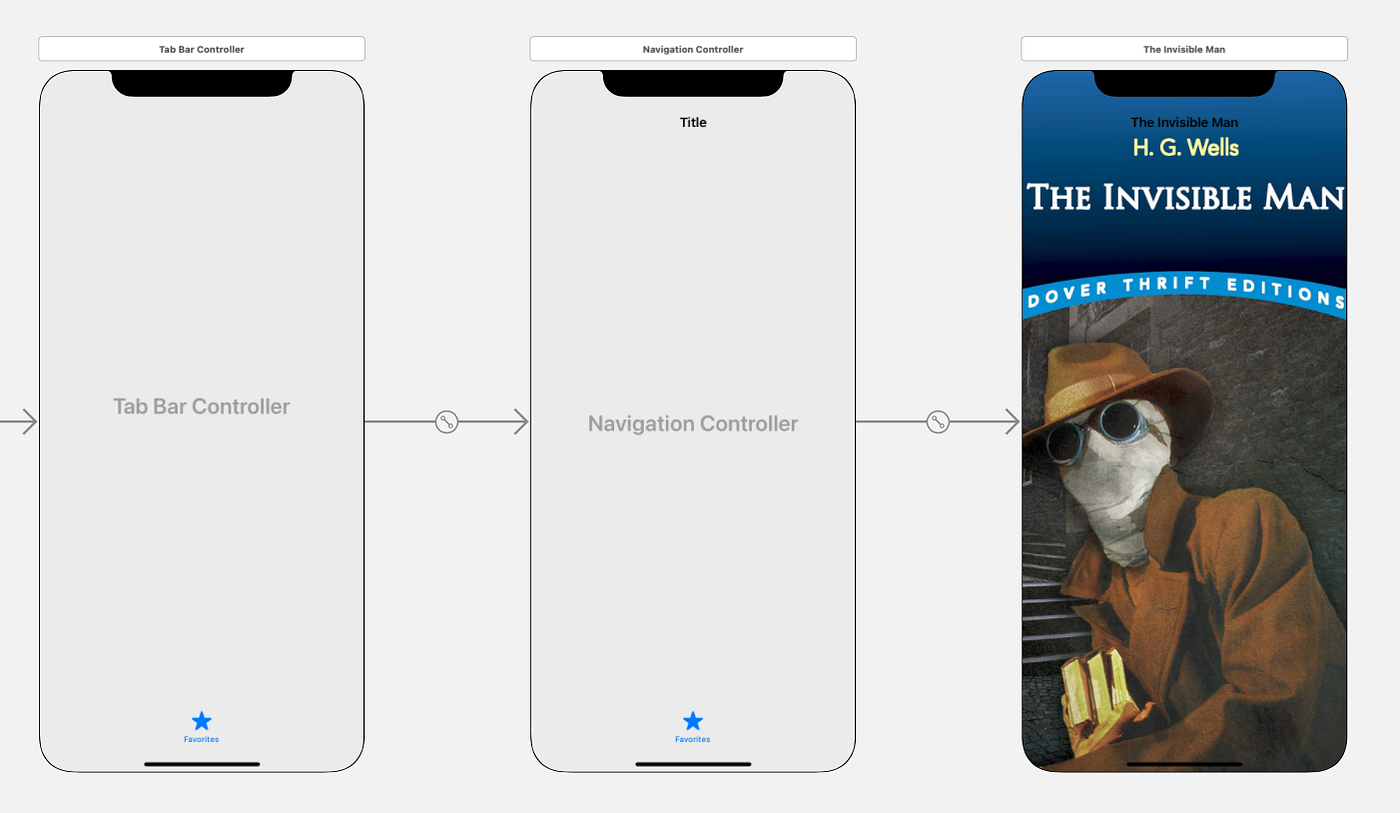 iOS 15 navigation bar u0026 tab bar 的樣式設定(appearance)  by 彼得潘 