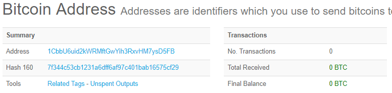 Censorship I0coin Coinmarketcap Edition And Then A Critical - 