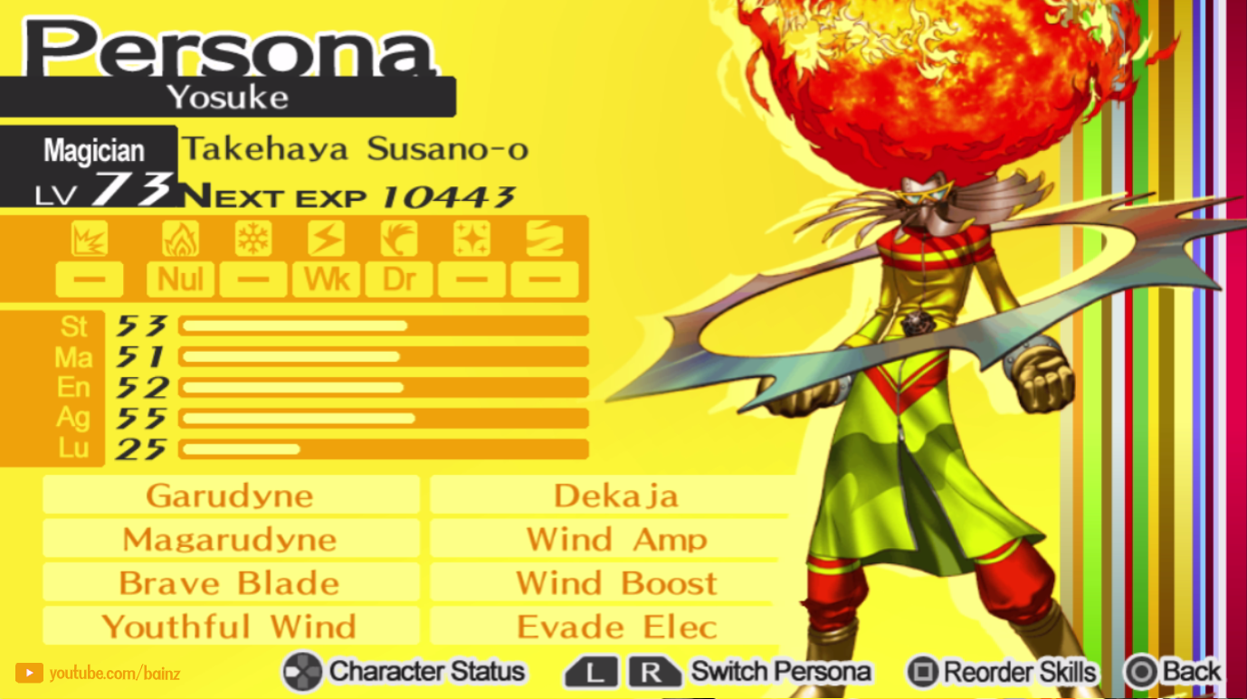 Persona 4 Golden Party Member Builds | by bainz | Medium