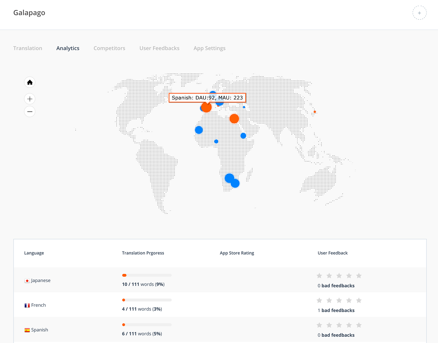 InAppTranslation — Analytics and User Feedback | by Taka Mizutori | Medium