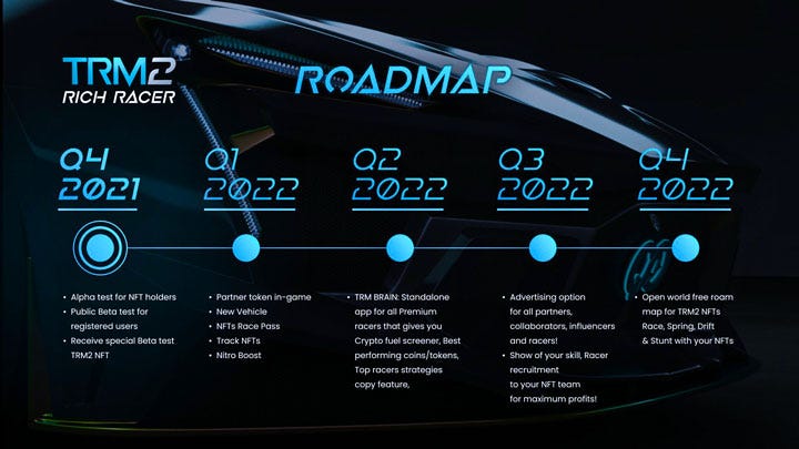 The TRADE Race Manager (TRM2) Play to Earn Gaming Platform, Earn While ...