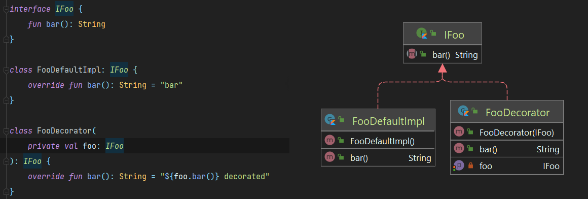 Decorator pattern in Android Development | by Denis Rebrov | Medium