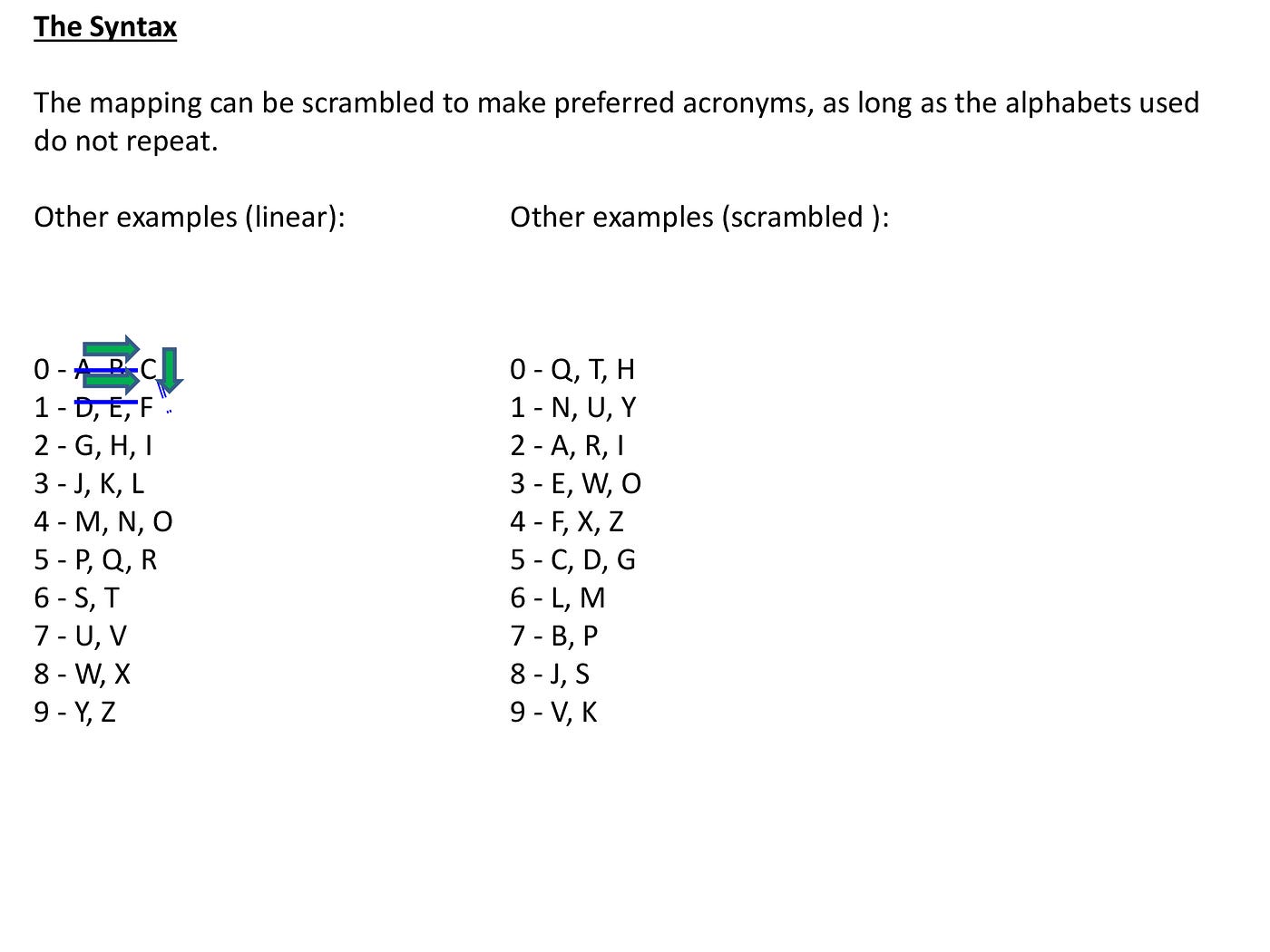 Chapter 3 Centum Amici System The 100 Friends Method By Mi Kail Eli Yah Medium