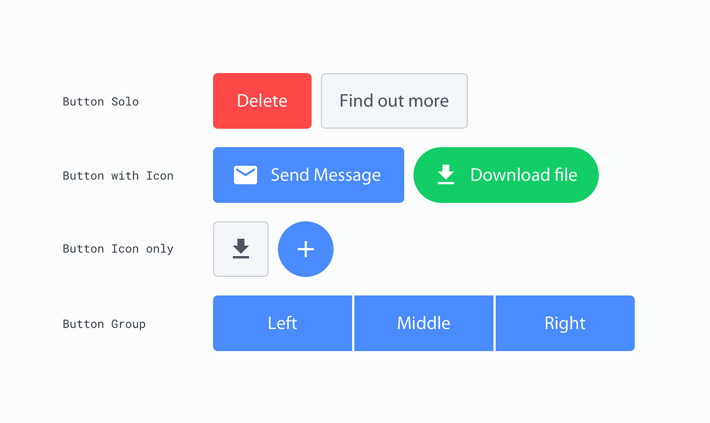 Using Sketch Libraries and primitives to build an even better system of ...