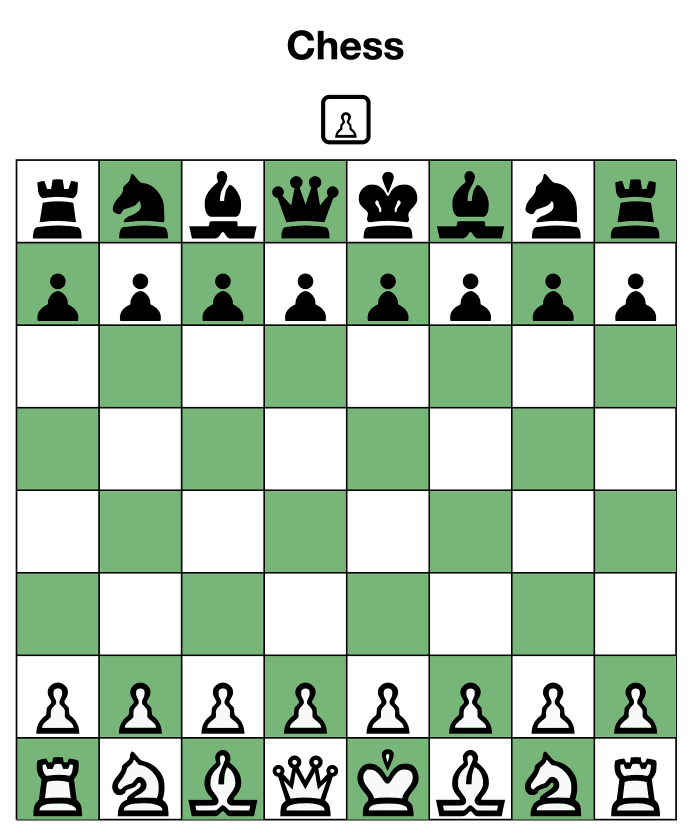 A 2 Player Chess Game Made With Websocket By Ryfo Medium