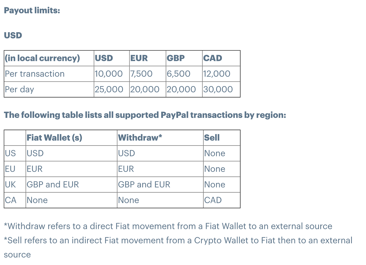 Withdrawing from Defi to PayPal via Coinbase | by Vince Wicker | opes.finance | Medium