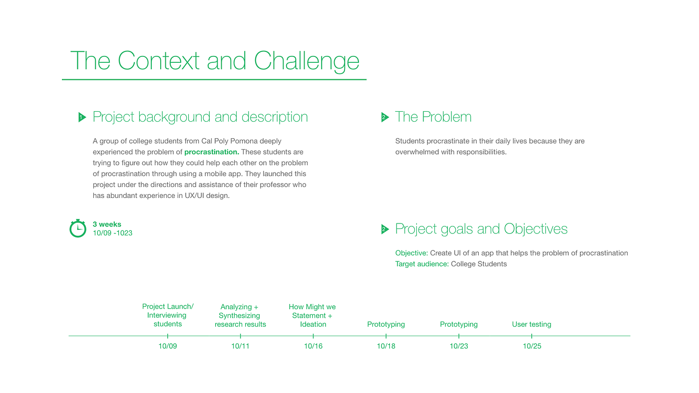 There's an app for that!”. An app design project. | by Calvin Chan | Medium