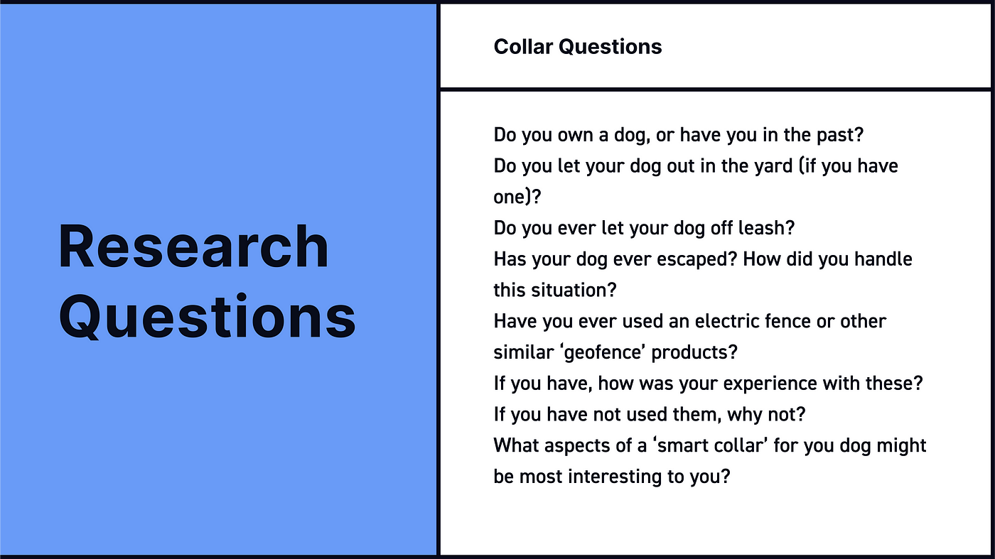 A set of user research questions about our project brief—an electric dog collar.