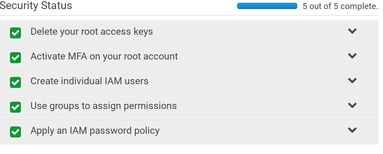 Getting Started with AWS Command Line by DBiles Medium