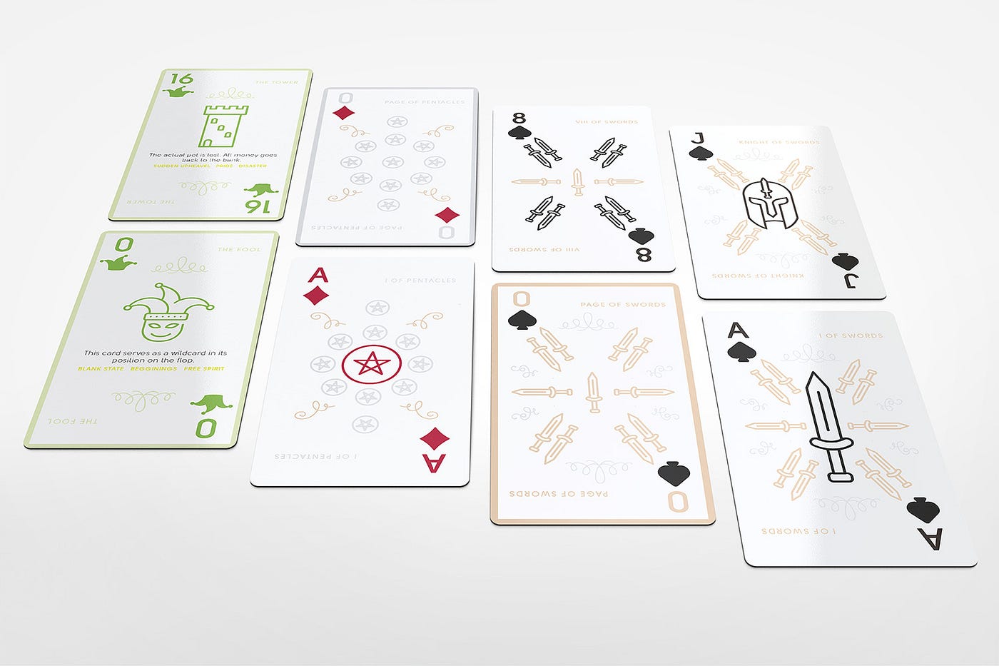 Arcane Poker. Playing poker with tarot cards. | by Raphael Aleixo | Medium