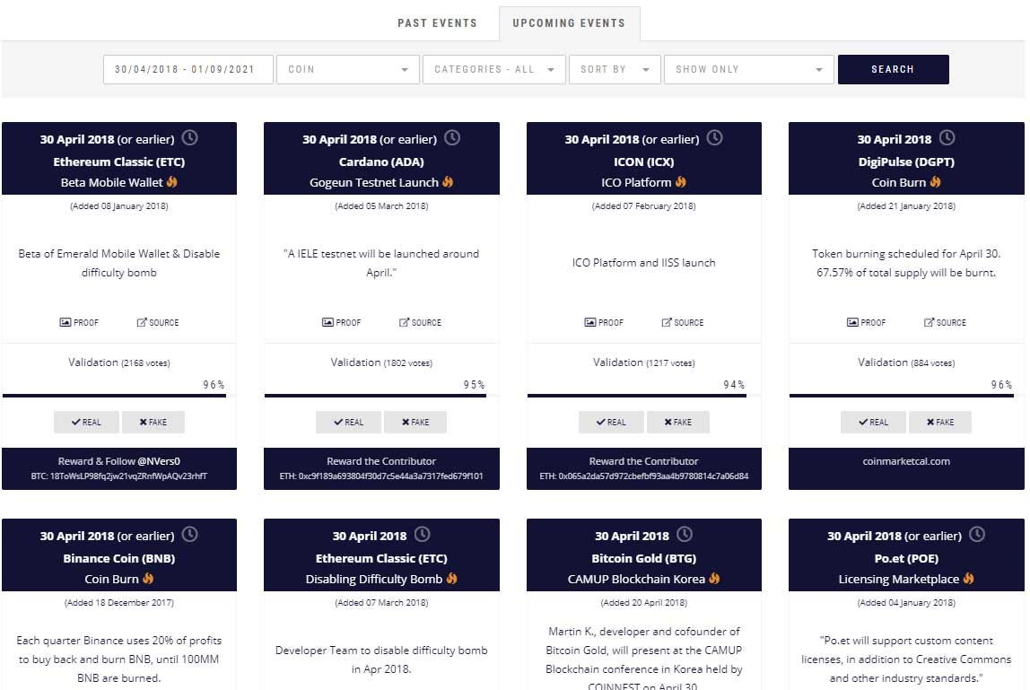 Cryptocurrency Investment Services Today By Grace Ettinger Medium cryptocurrency-investment-services-today-by-grace-ettinger-medium