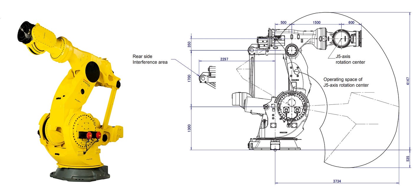 Giant yellow industrial robotic arm with schematic showing range of motion