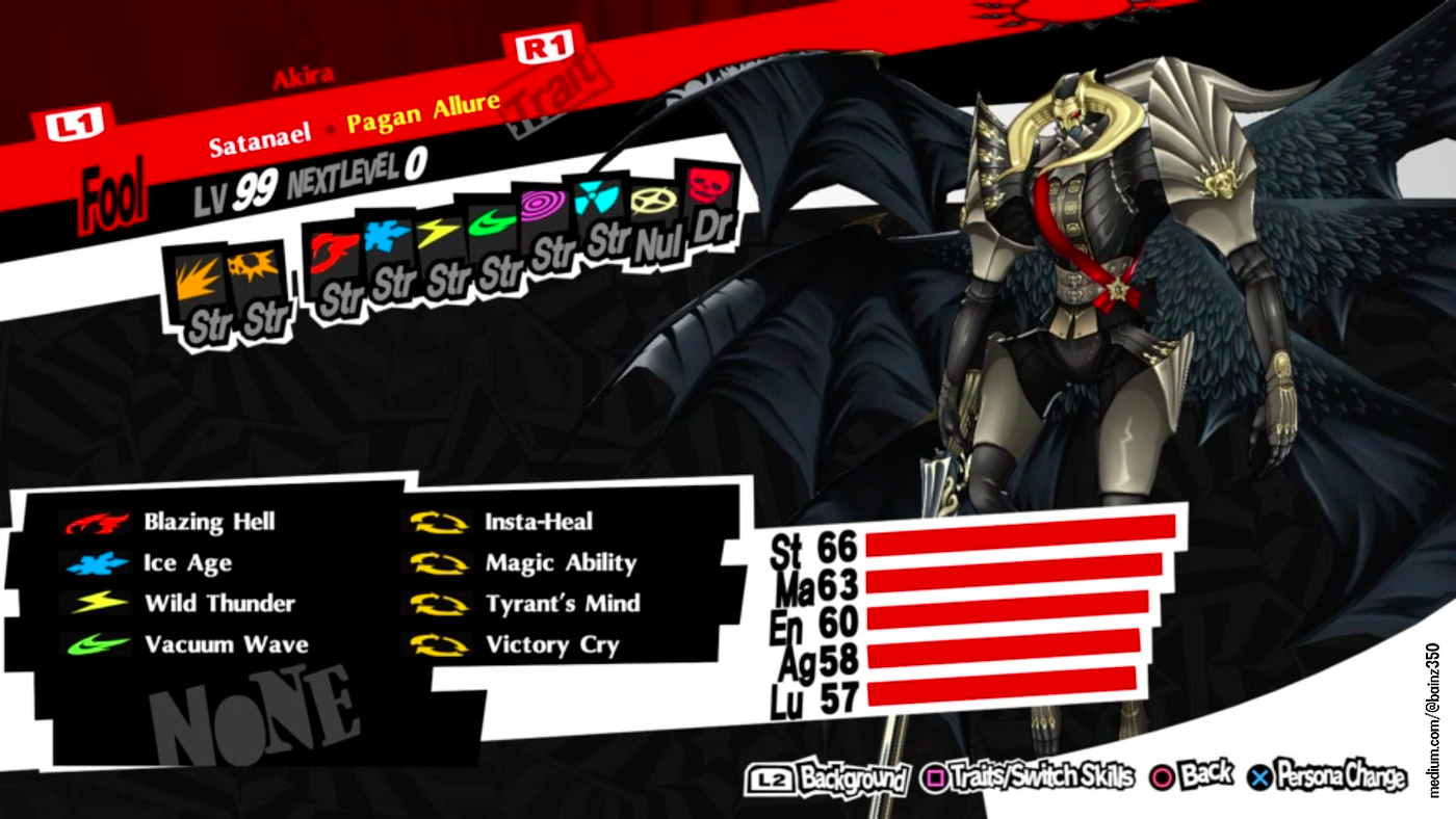 Ultimate Persona Team (Persona 5 Royal Builds) by bainz Medium