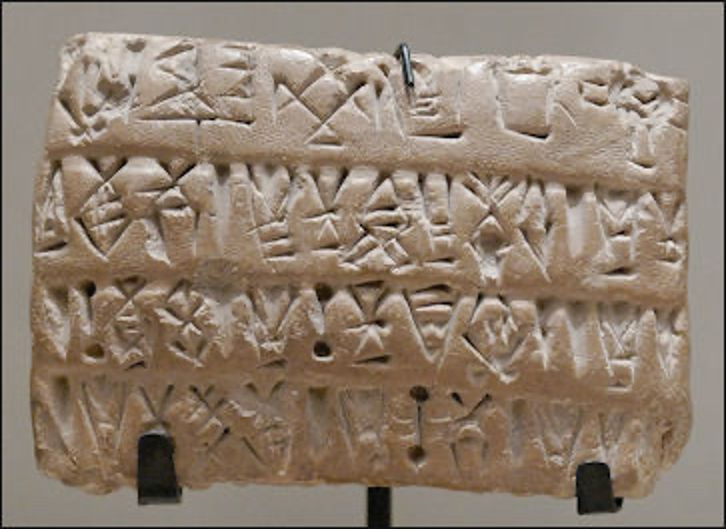 Ancient cuneiform tablet displaying economic transactions