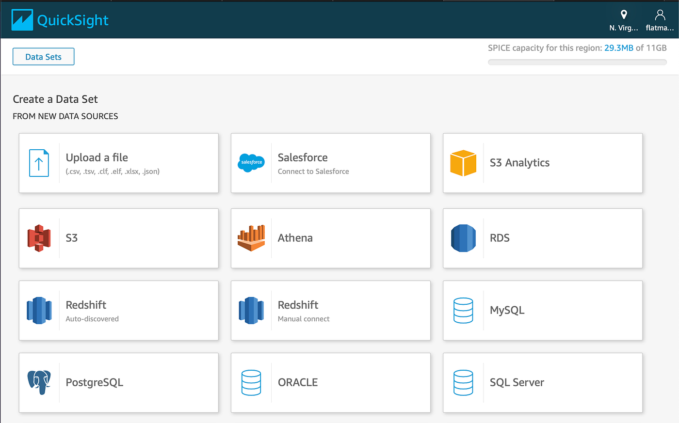 How to connect MongoDB with S3 integration with QuickSight by Mateus