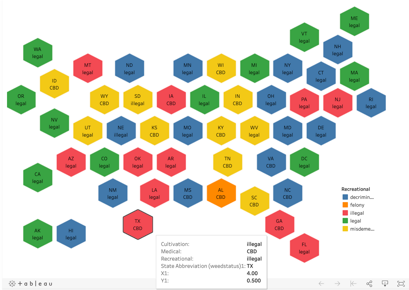 hex grid editor hex grid editor