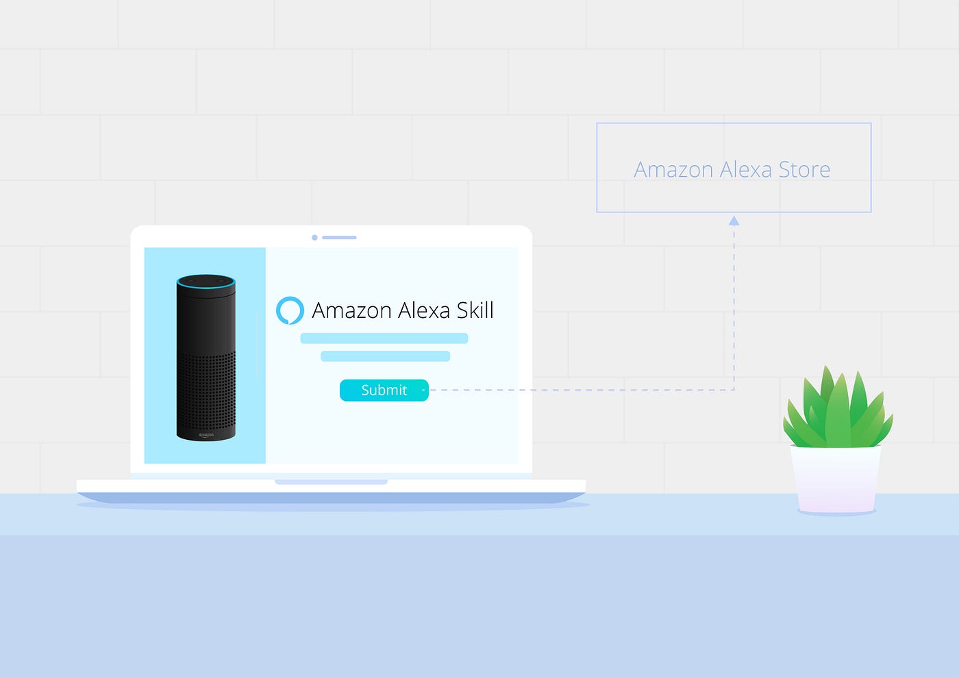An Ultimate Guide On Amazon Alexa Skill Certification | by Onix-Systems |  Medium
