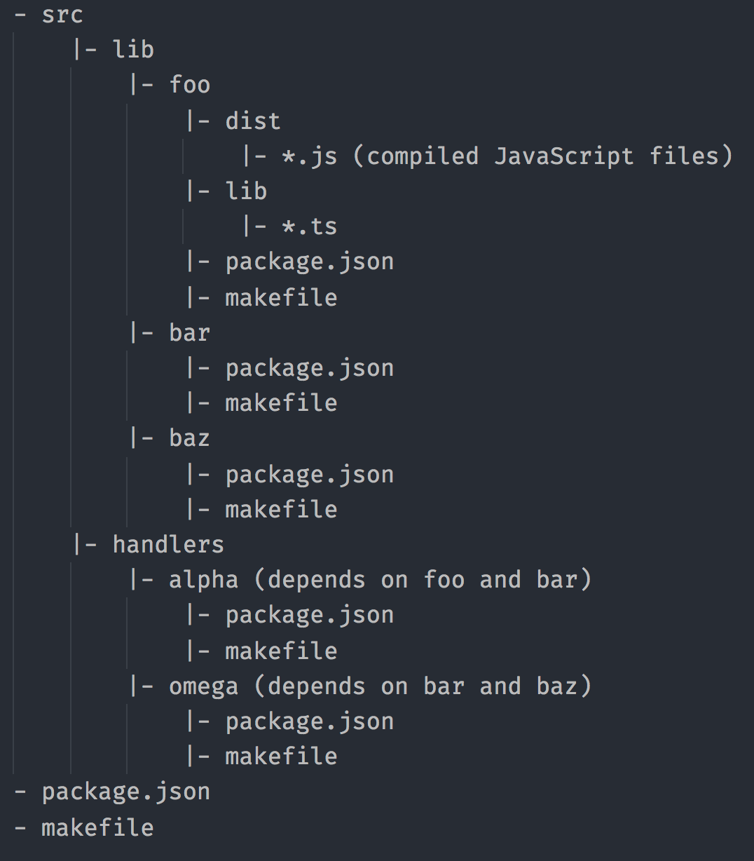 Time for Makefiles to Make a Comeback  by Jason Olson  Medium