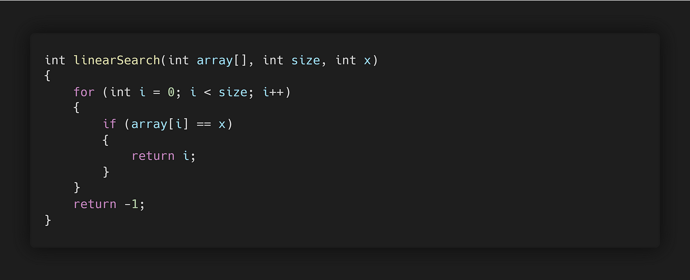 How to Calculate Time Complexity from Scratch | Bits and Pieces