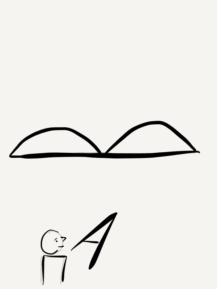 A C inks in the head of the person and their personal features are added