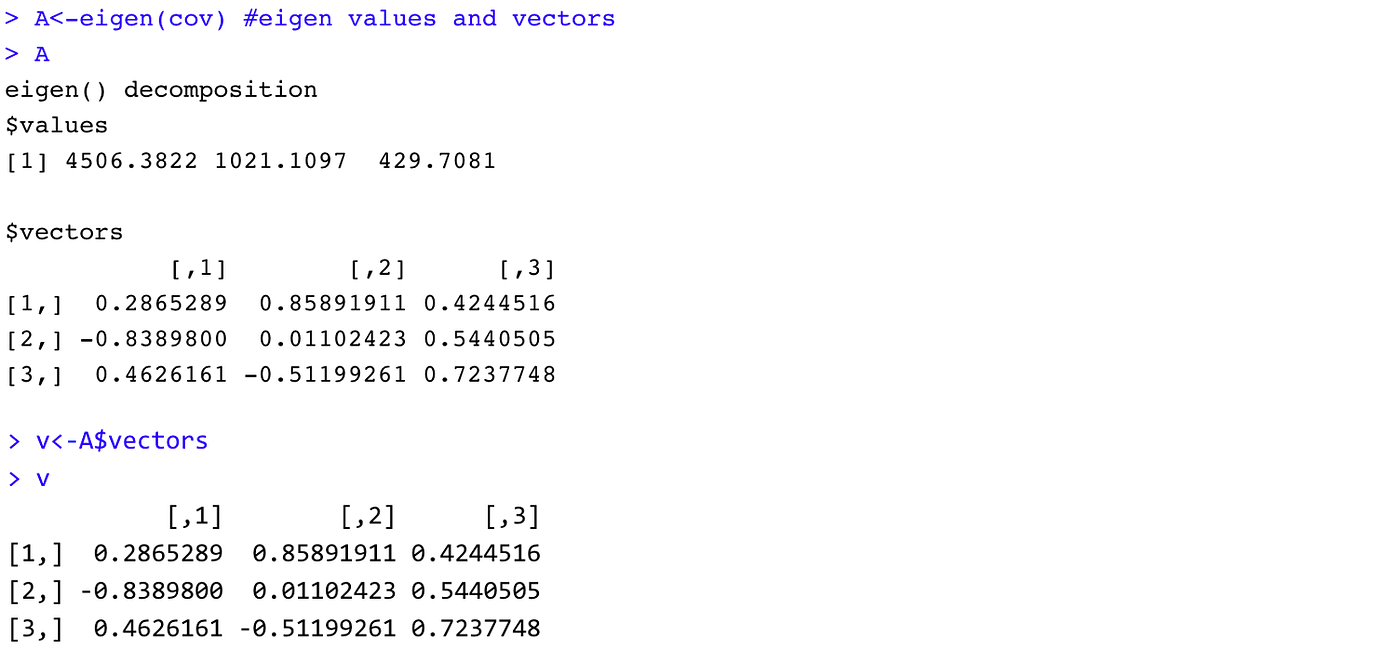 Unveil the math behind PCA using a simple 3-dimensional data set. | by ...
