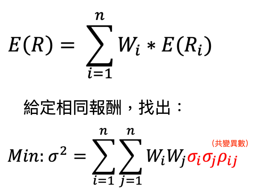 8分鐘複習 Markowitz 與capm 經典財金理論 江祐宏alex Chiang Medium