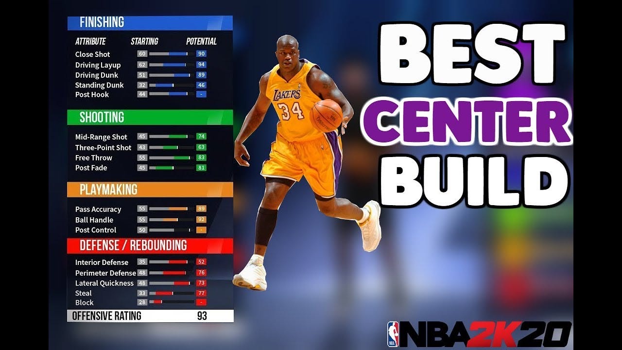 Best Center Build in NBA 2K20. The center is an irreplaceable… | by nba2k20  | Medium