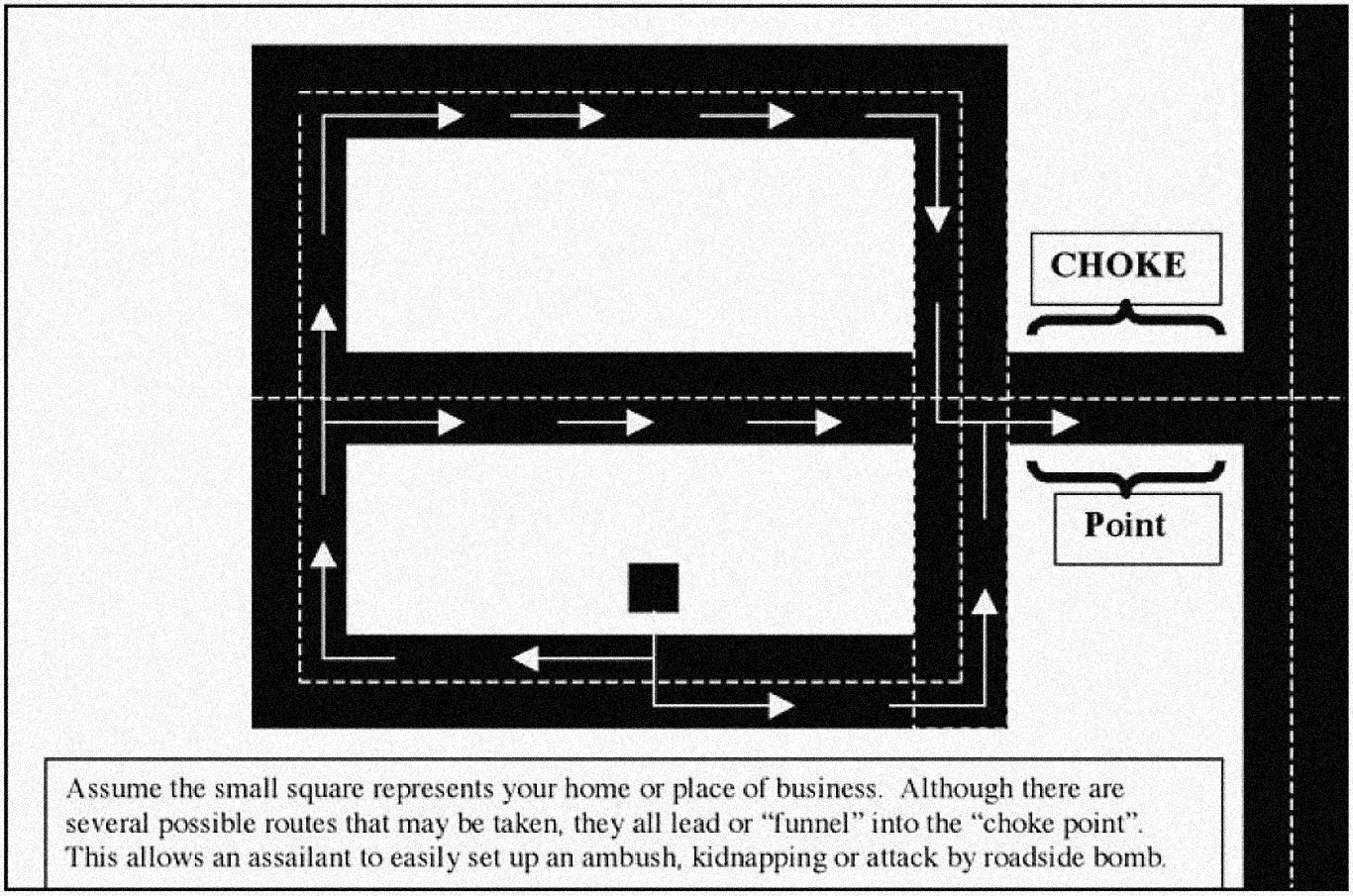The Choke Point Summer in New Orleans by Jay Casteel Medium