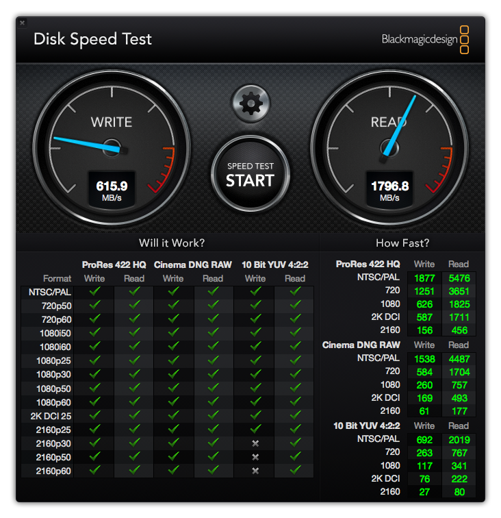 geekbench macbook pro mid 2015 geekbench macbook pro mid 2015