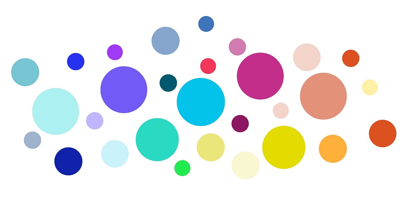 Creativity is all about dots? Collecting dots to connect them later Creativity is all about dots? Collecting dots to connect them later