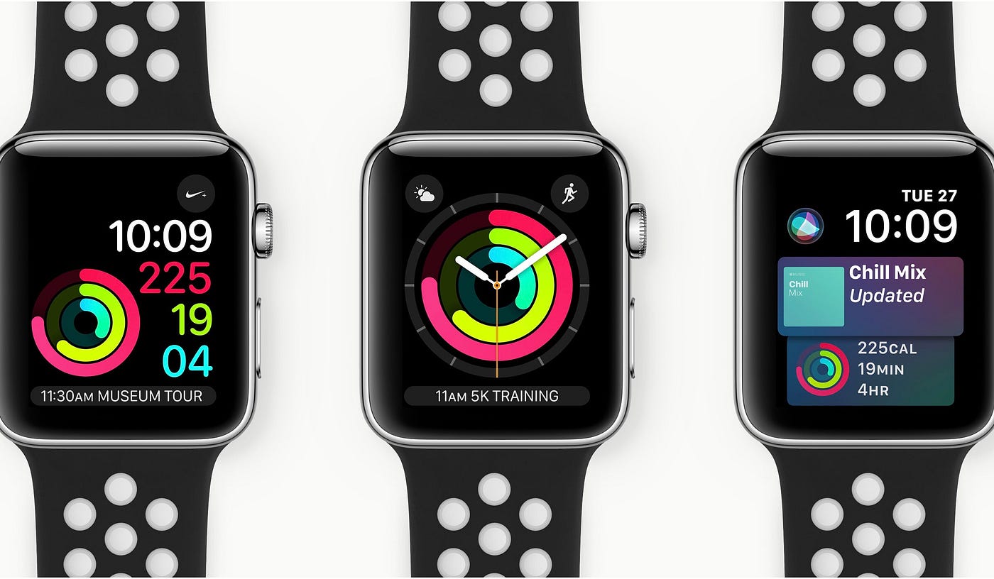 Musings on: WatchOS 4.3.1 suggests future support for third party watch  faces | by Hobie Henning | Medium