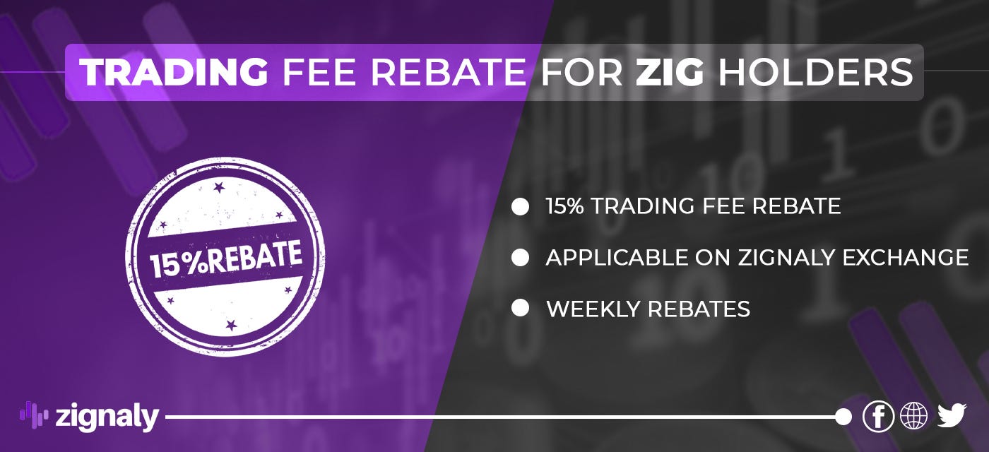 hold-zig-to-get-trading-fee-rebates-by-zignaly-zignaly-medium