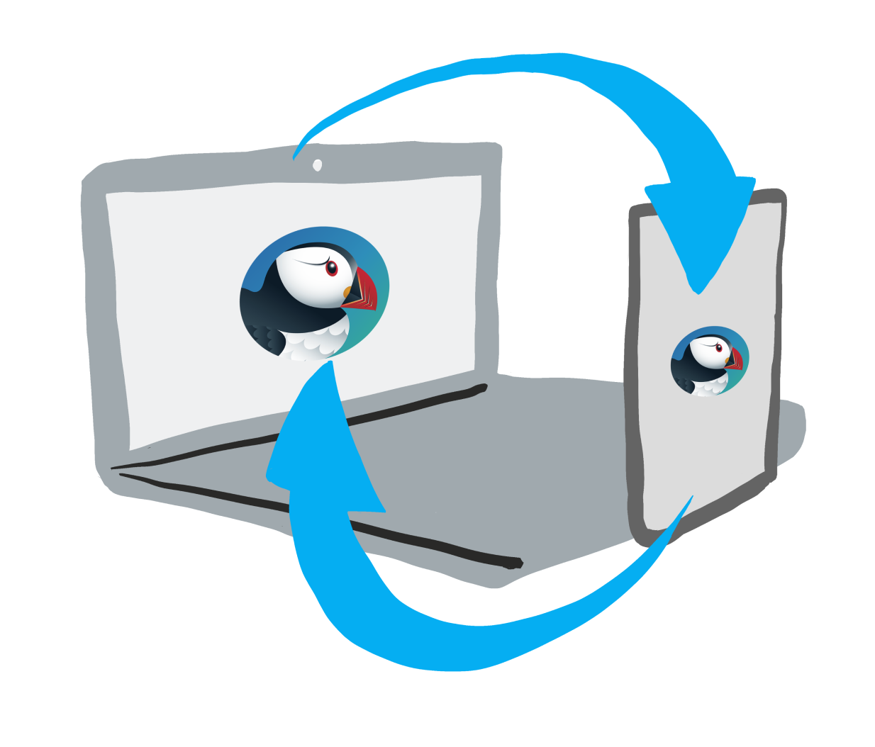Puffin 推出新功能 隨時同步您在puffin Browser 上的資料 Cloudmosa Tw Medium Puffin 推出新功能 隨時同步您在puffin Browser 上的資料 Cloudmosa Tw Medium