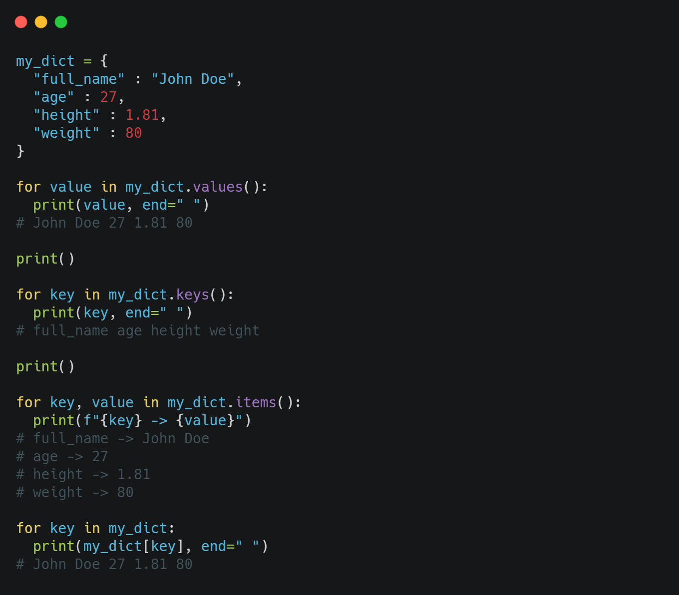 Introduction to Dictionaries in Python | by Andreas Soularidis | Python in  Plain English