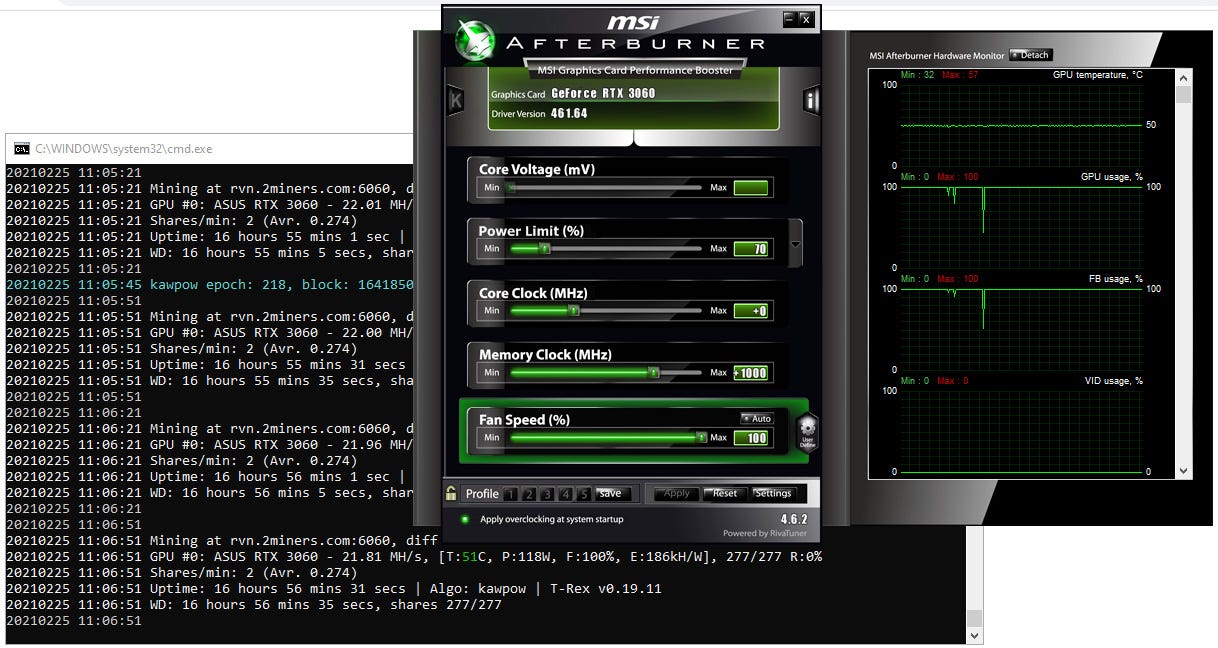 Gpu Rtx 3060 Firo Hashrate GPU Mining High Performance Graphics