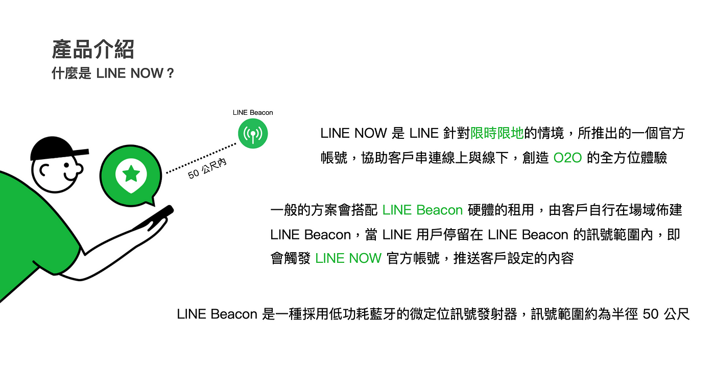 Line Now Sales Promotion By Ivy Wu Medium