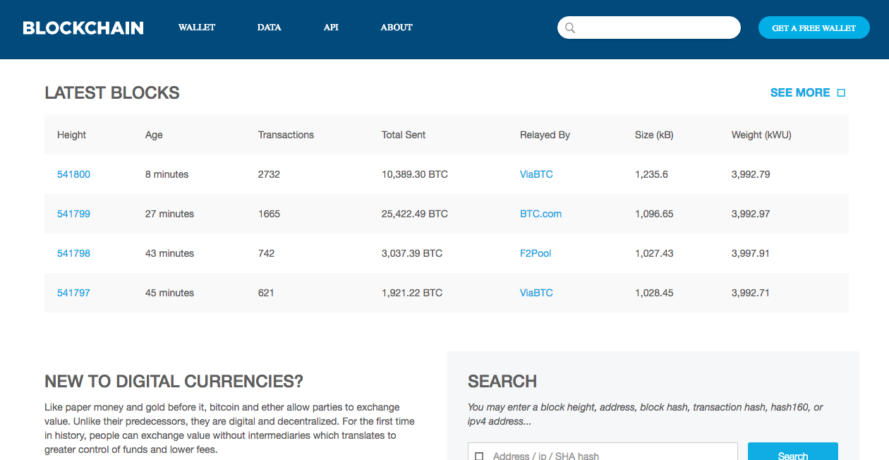 How To Buy Bitcoin In Ghana Jerry Purple Medium - 