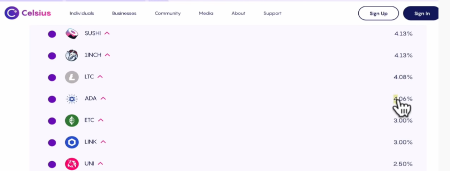 How To Stake Cardano Ada Cardano Staking Ada By Tom Holland Coinmarkets Oct 2021 Medium