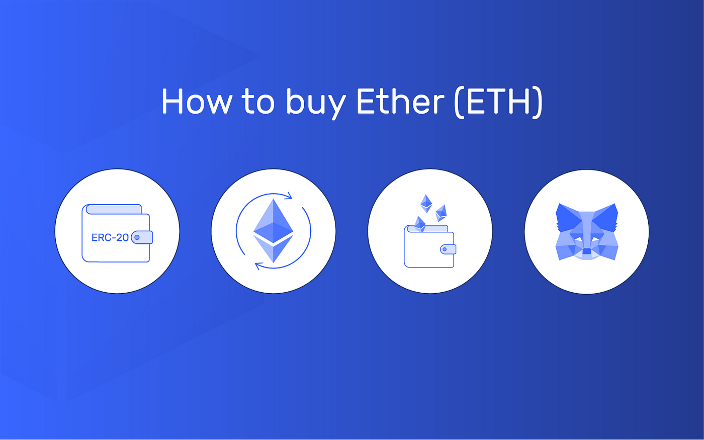 Tutorial: How to buy Ether (ETH) and send it to MetaMask | by Mark Lasia |  Medium