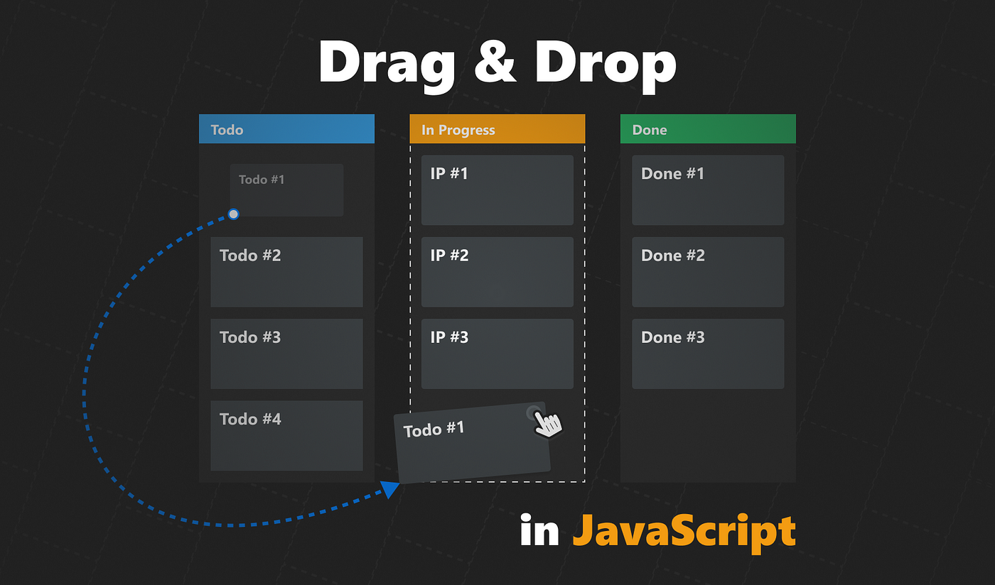 Drag and drop functionality created in JavaScript