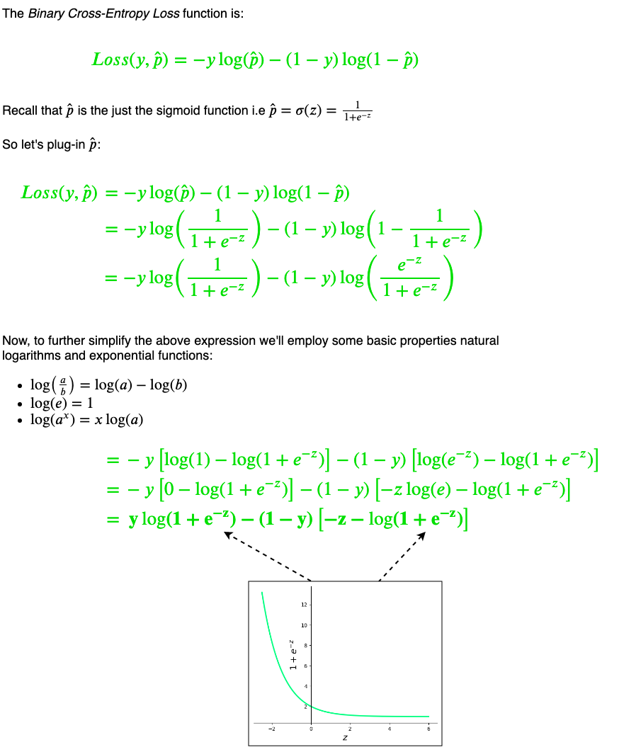 Nothing but NumPy: Understanding & Creating Binary Classification Neural Networks with Computational Graphs from Scratch | by Rafay Khan | Towards Data Science Nothing but numpy: understanding & creating binary classification neural networks with computational graphs from scratch | by rafay khan | towards data science