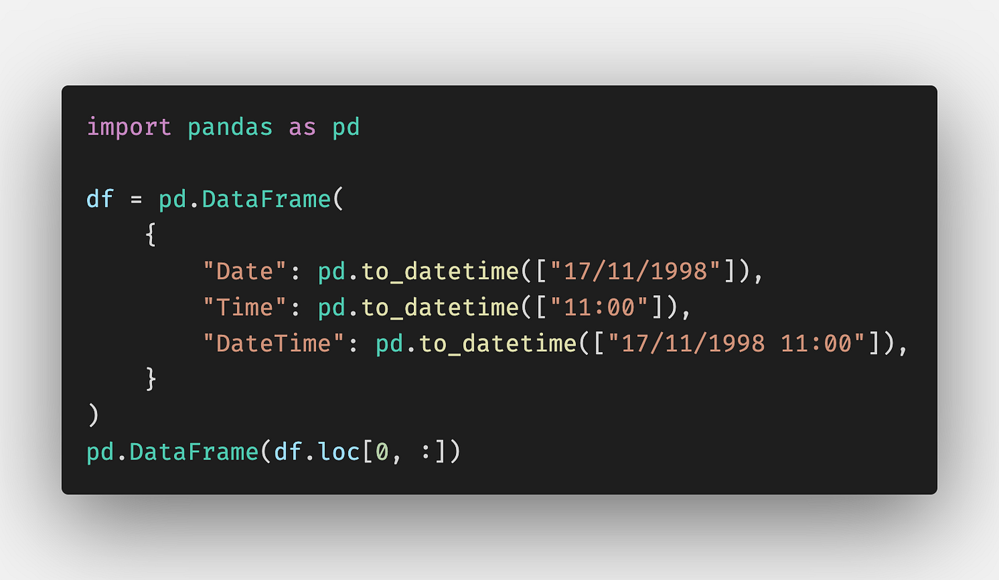 Using date, time, and date-time features in ML | by Susmit | zeza_tech |  Medium
