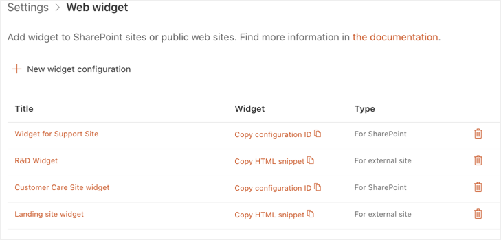 Custom ticket views in help desk widget for SharePoint and Microsoft ...